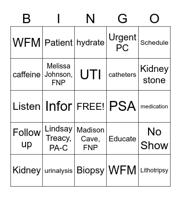Urology Bingo Card