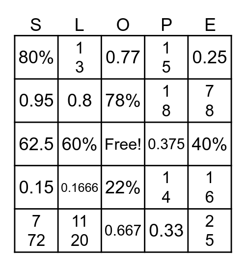 Slope Bingo Card