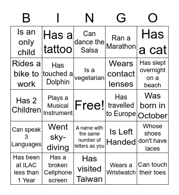 ILAC PEOPLE BINGO Card