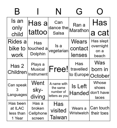 ILAC PEOPLE BINGO Card