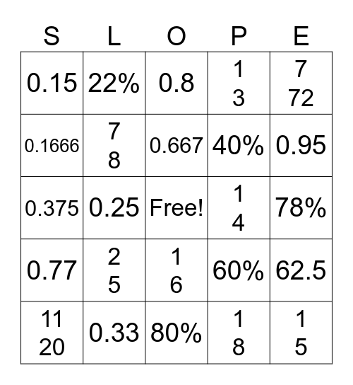 Slope Bingo Card