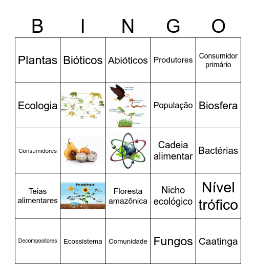 Bingo da Ecologia Bingo Card