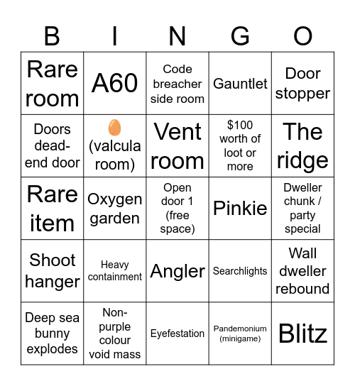 Pressure bingo Card