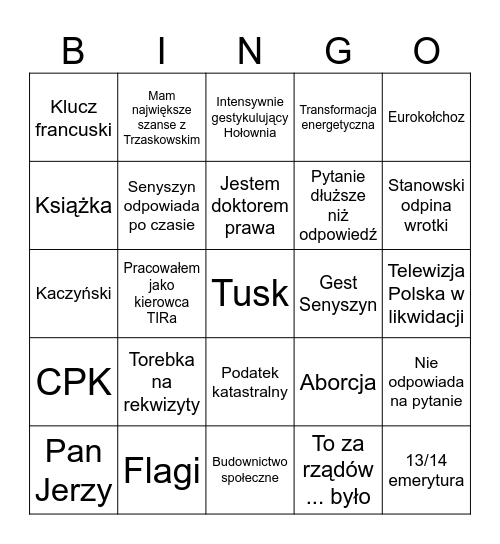 Debata prezydencka 2025 bingo Card