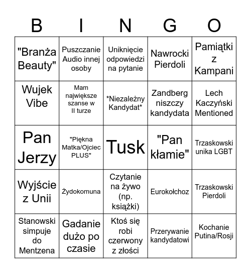 Prezydenckie Bingo Card
