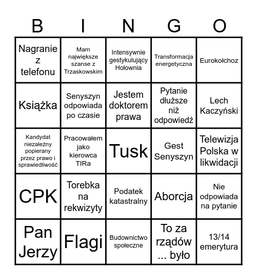 Debata prezydencka 2025 bingo Card
