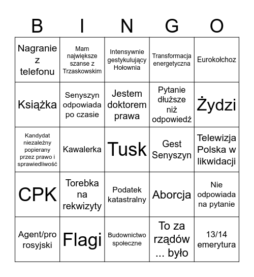 Debata prezydencka 2025 bingo Card