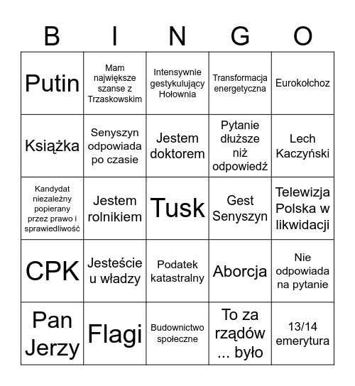Debata prezydencka 2025 bingo Card