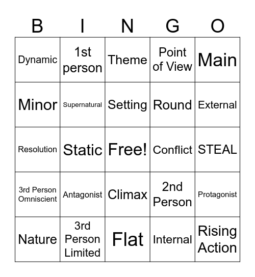 Narrative Techniques Bingo Card
