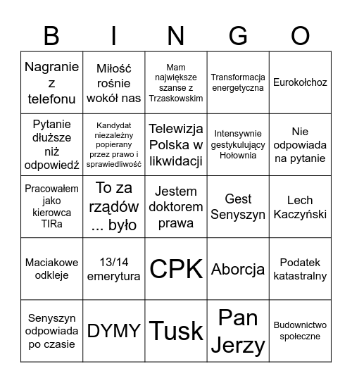 Debata prezydencka 2025 bingo Card