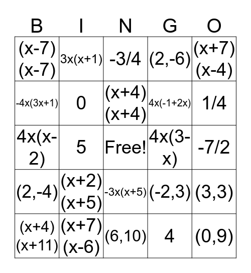 Mixed Review (Slope, Systems, Factoring) Bingo Card