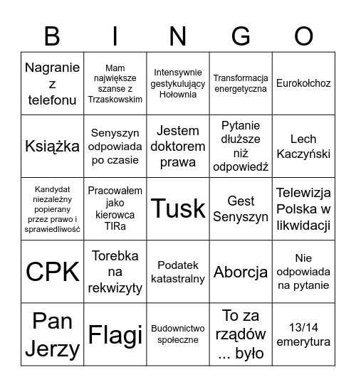 Debata prezydencka 2025 bingo Card