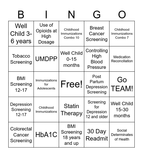 Quality Measure Bingo Card