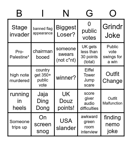 Eurovision 2025 Bingo Card
