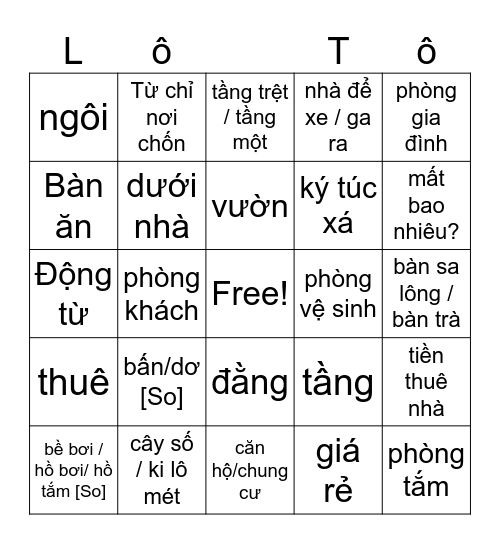 House/Furtniture Vocab Bingo Card