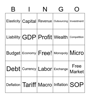 Economics Bingo Card