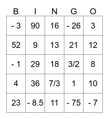 Two Step Equations Bingo Card