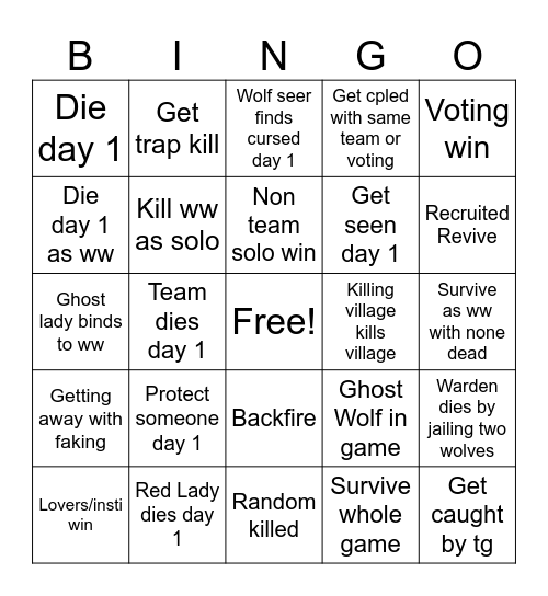 Wolvesville Lockout Bingo Card