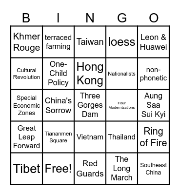 E & SE Asia Review Bingo Card