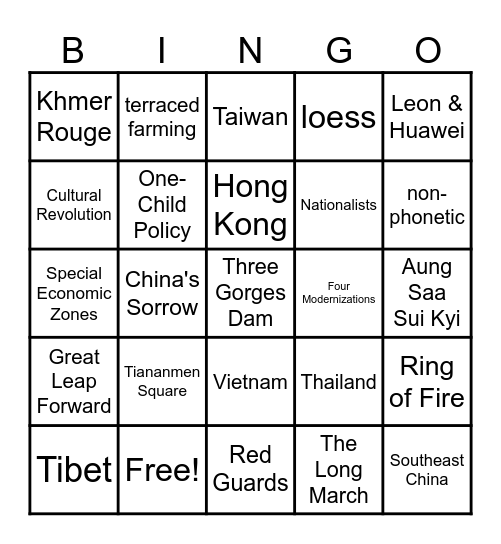 E & SE Asia Review Bingo Card