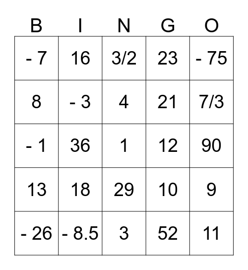 Two Step Equations Bingo Card