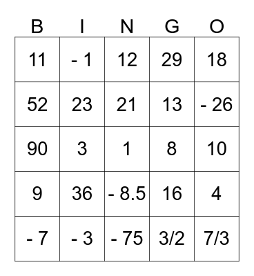 Two Step Equations Bingo Card