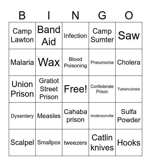 Civil War Fair Bingo Card