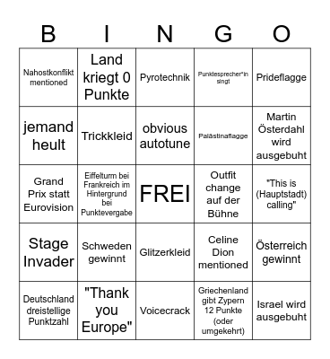 ESC-Bingo 2025 Bingo Card