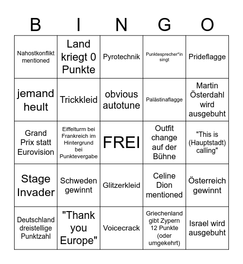 ESC-Bingo 2025 Bingo Card