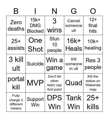 Marvel Rivals Bingo Card