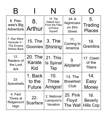 Best 80s Movies Bingo Card