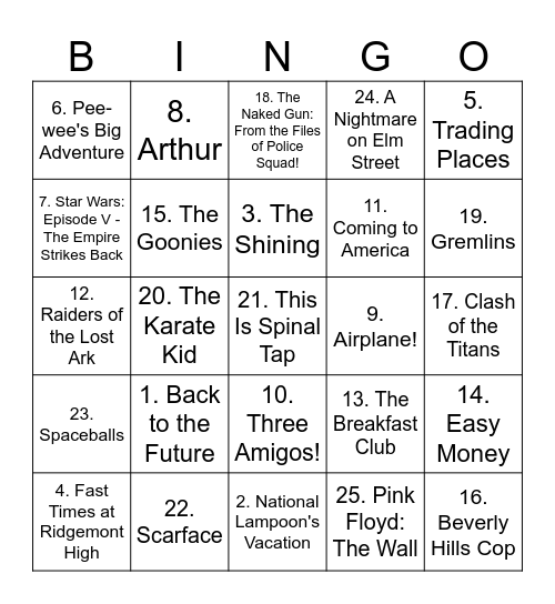 Best 80s Movies Bingo Card