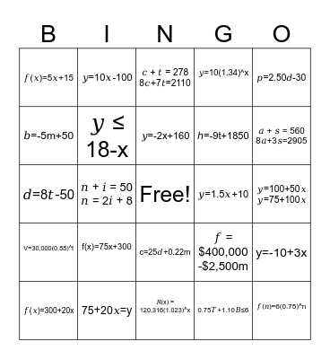 Algebra 1 Final Exam Review Bingo Card
