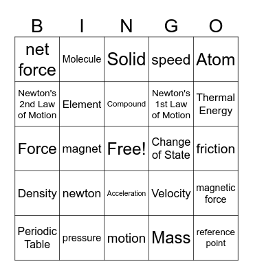 7th grade Science Vocab for Final Bingo Card