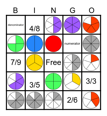 Fractions 3rd Grade Bingo Card