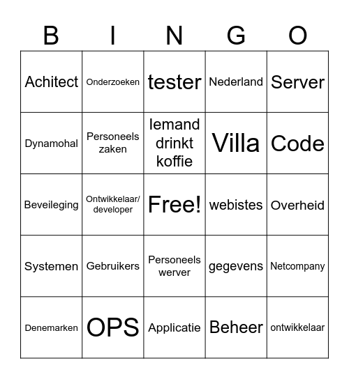 Netcompany Bingo Card