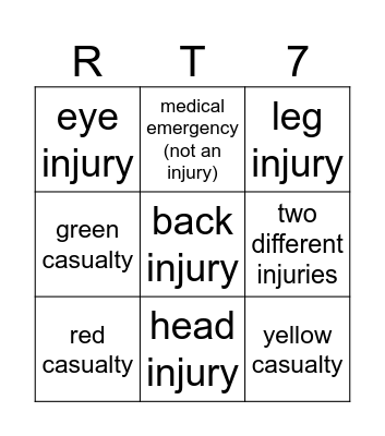 seb's fantastic triage bingo situation Bingo Card