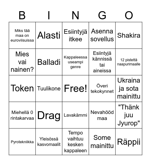 Viisubingo Card