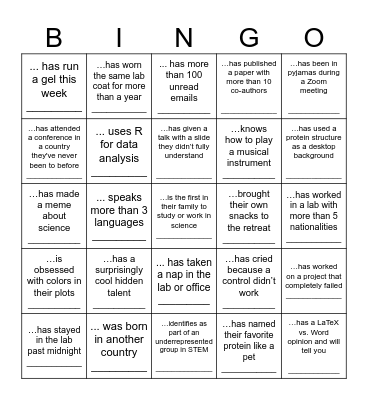 Find someone who ... Bingo Card