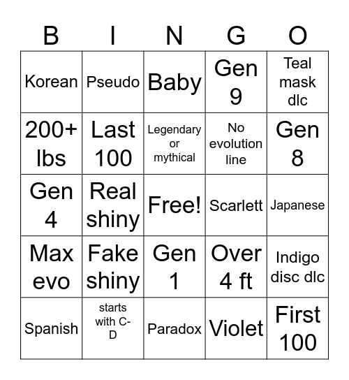 Pokemon surprise trade bingo Card