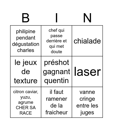 top chef Bingo Card