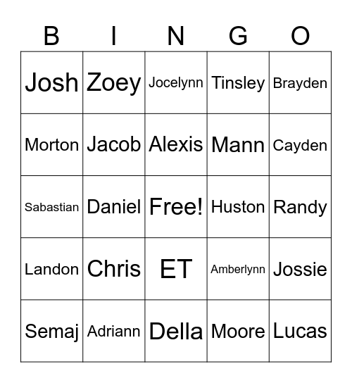 Names Bingo Card