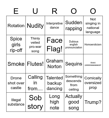 Eurovision 2025 Bingo Card