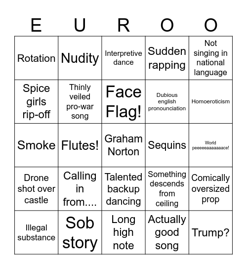 Eurovision 2025 Bingo Card