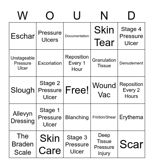 Pressure Wounds/Ulcer Bingo! Bingo Card