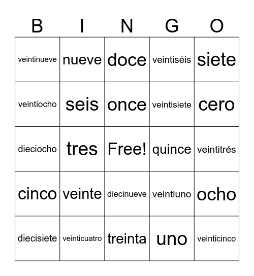 Los números #1 Bingo Card