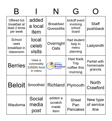 Breakfast Bingo Card