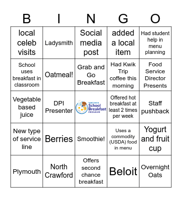 Breakfast Bingo 2 Bingo Card