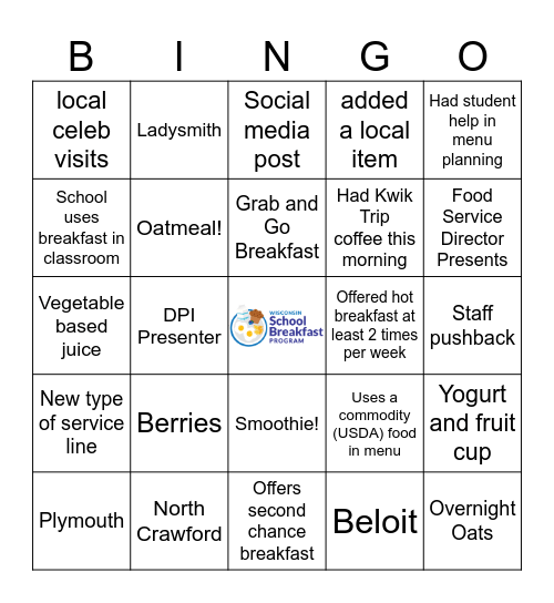 Breakfast Bingo 2 Bingo Card