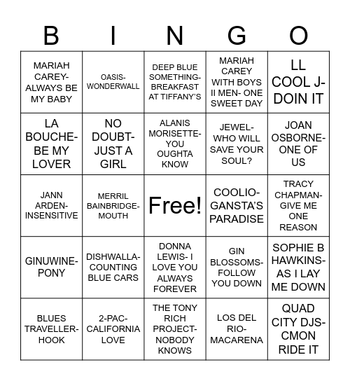 HITS FROM 1996 Bingo Card
